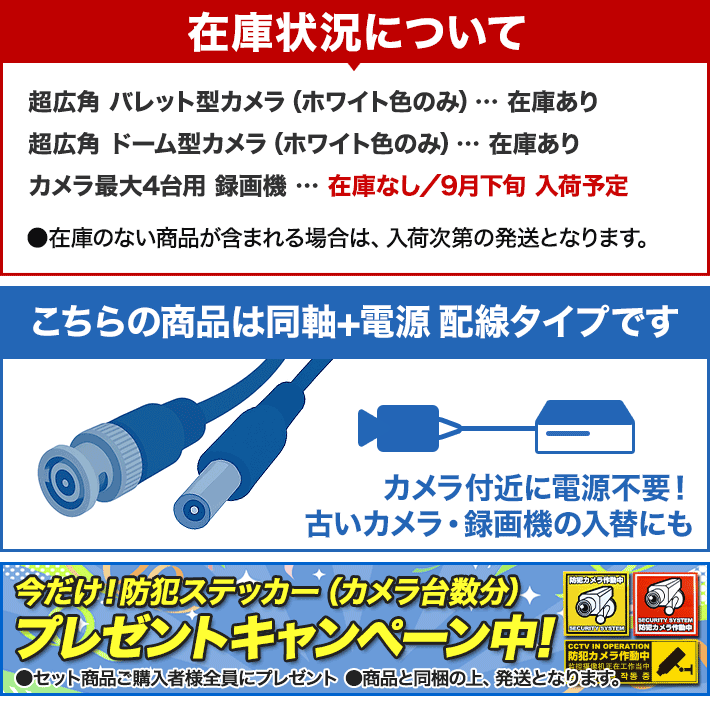 広角200万画素在庫状況について