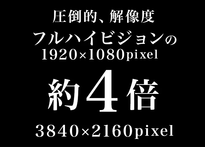 　フルハイビジョンの約2.5倍の解像度!