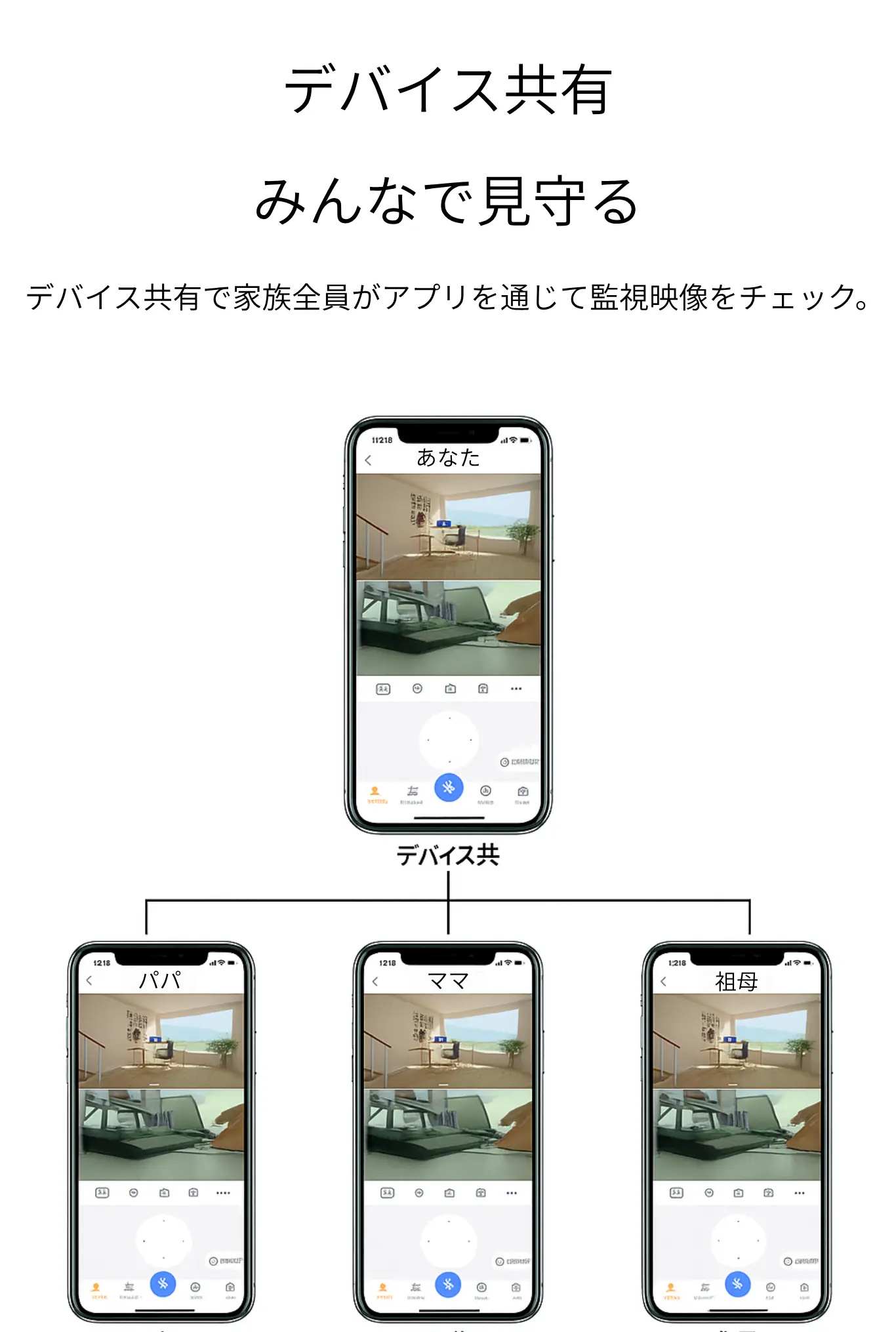 AI見守りカメラのデバイス共有機能。家族全員がアプリを通じて同じ監視映像をスマホで確認できる