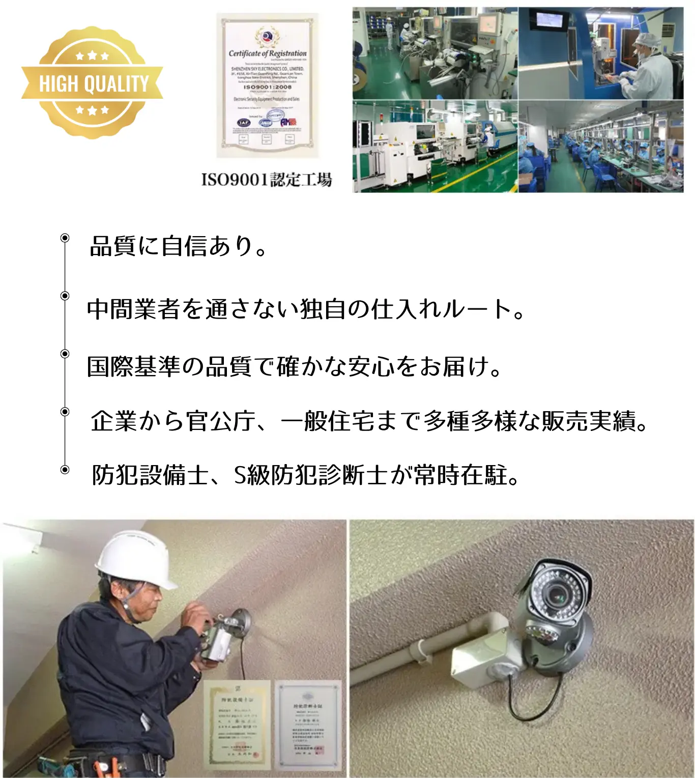 防犯カメラの品質と信頼性を示す画像。ISO9001認定工場での製造と豊富な施工・販売実績を紹介