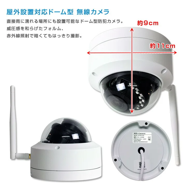 ドーム型カメラサイズ