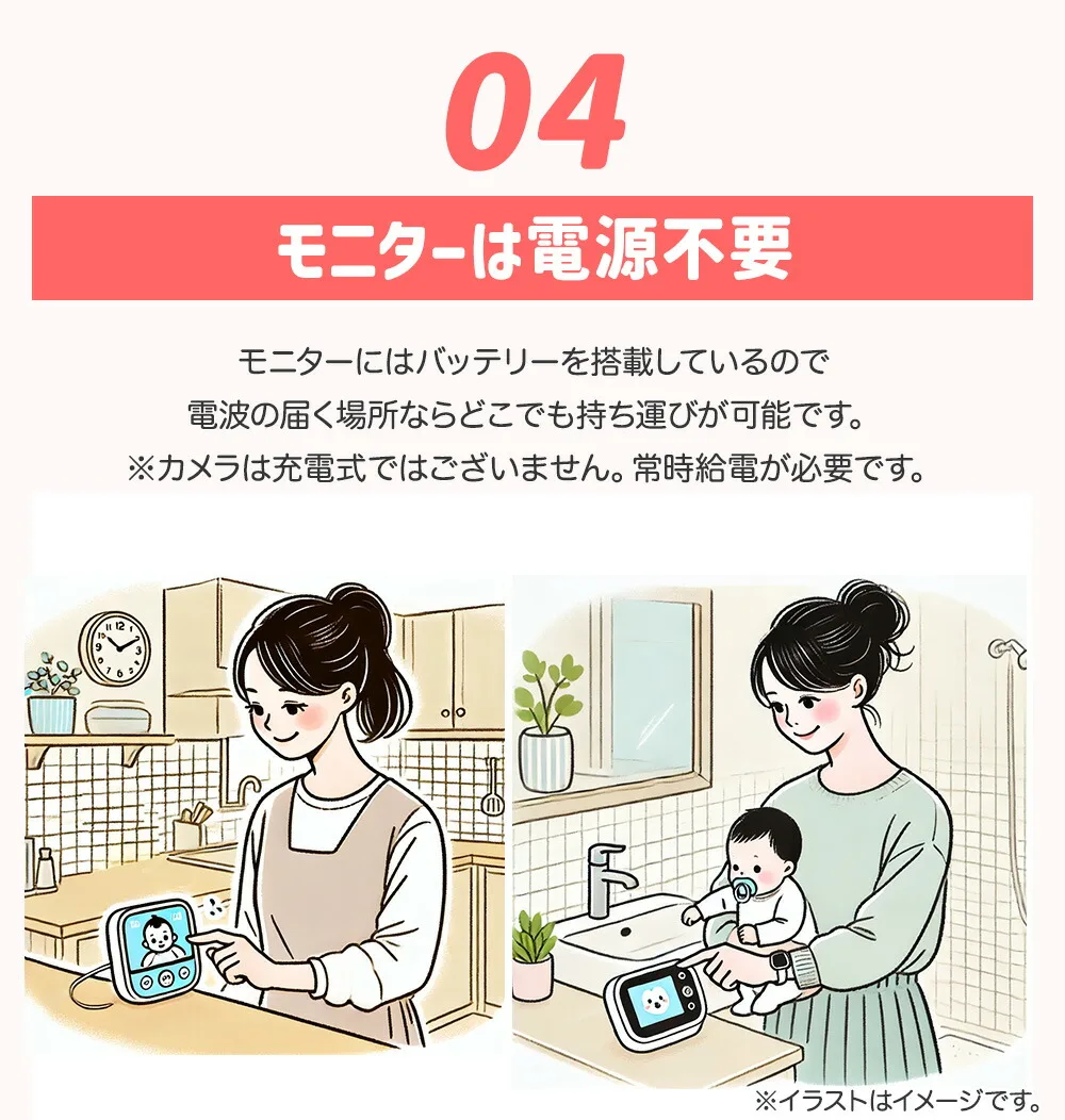 モニターは電源不要