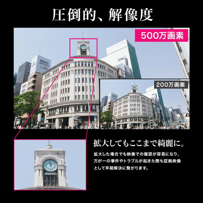 圧倒的、解像度