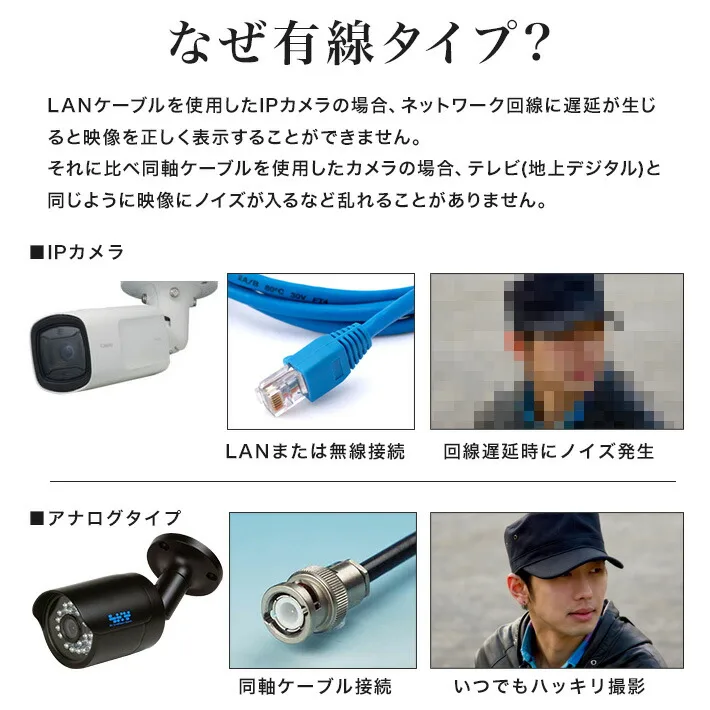 なぜアナログタイプ?