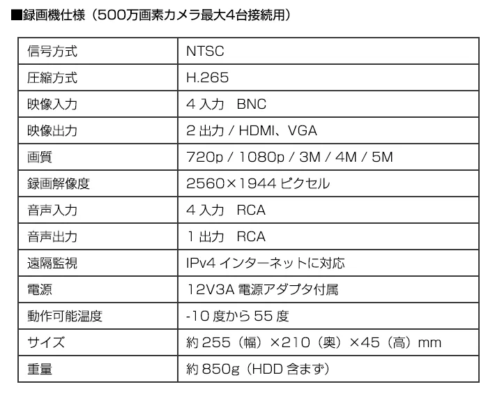 録画機スペック