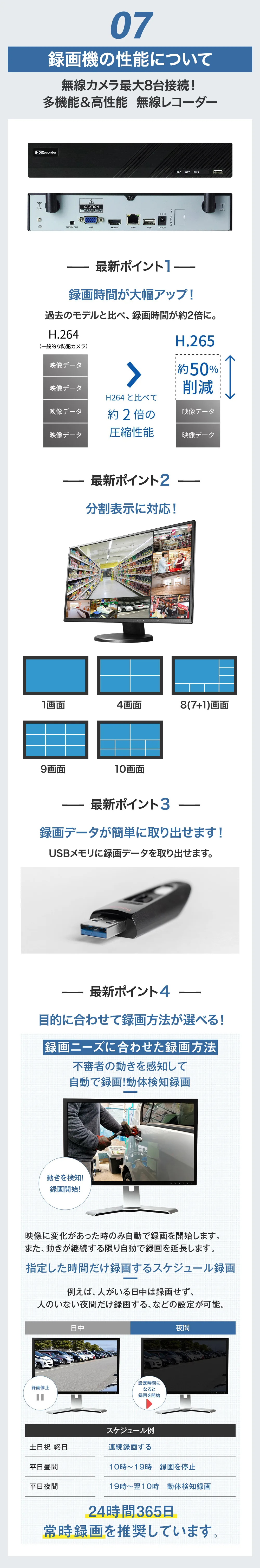 無線カメラ用録画機の機能について