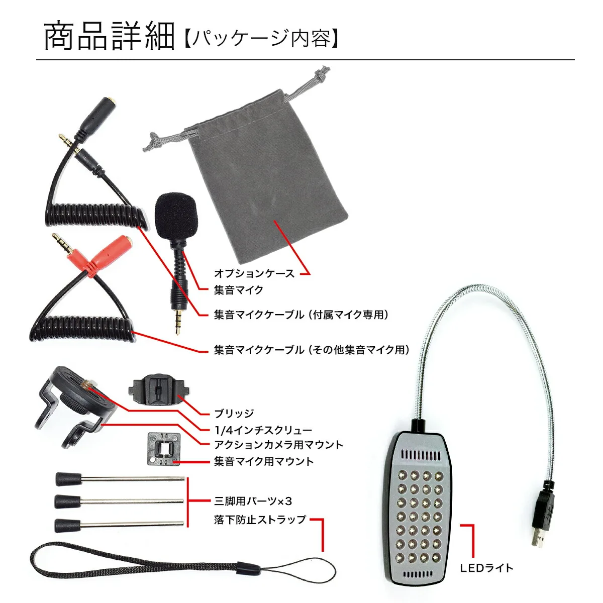 mini-RIGパッケージ内容