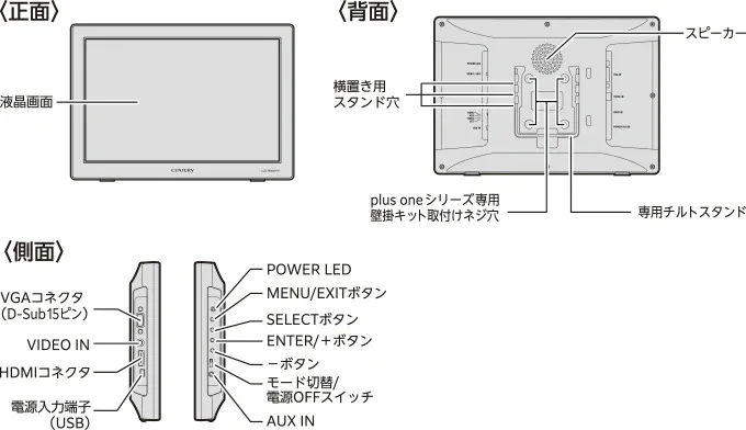 10.1インチモニター