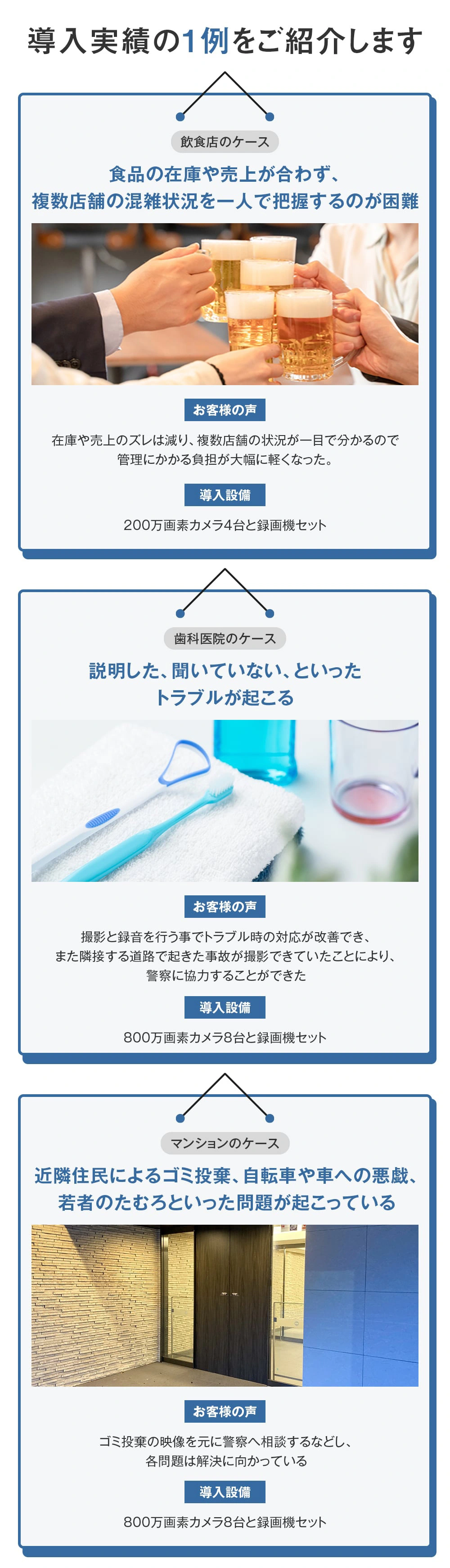 PoE防犯カメラ導入事例