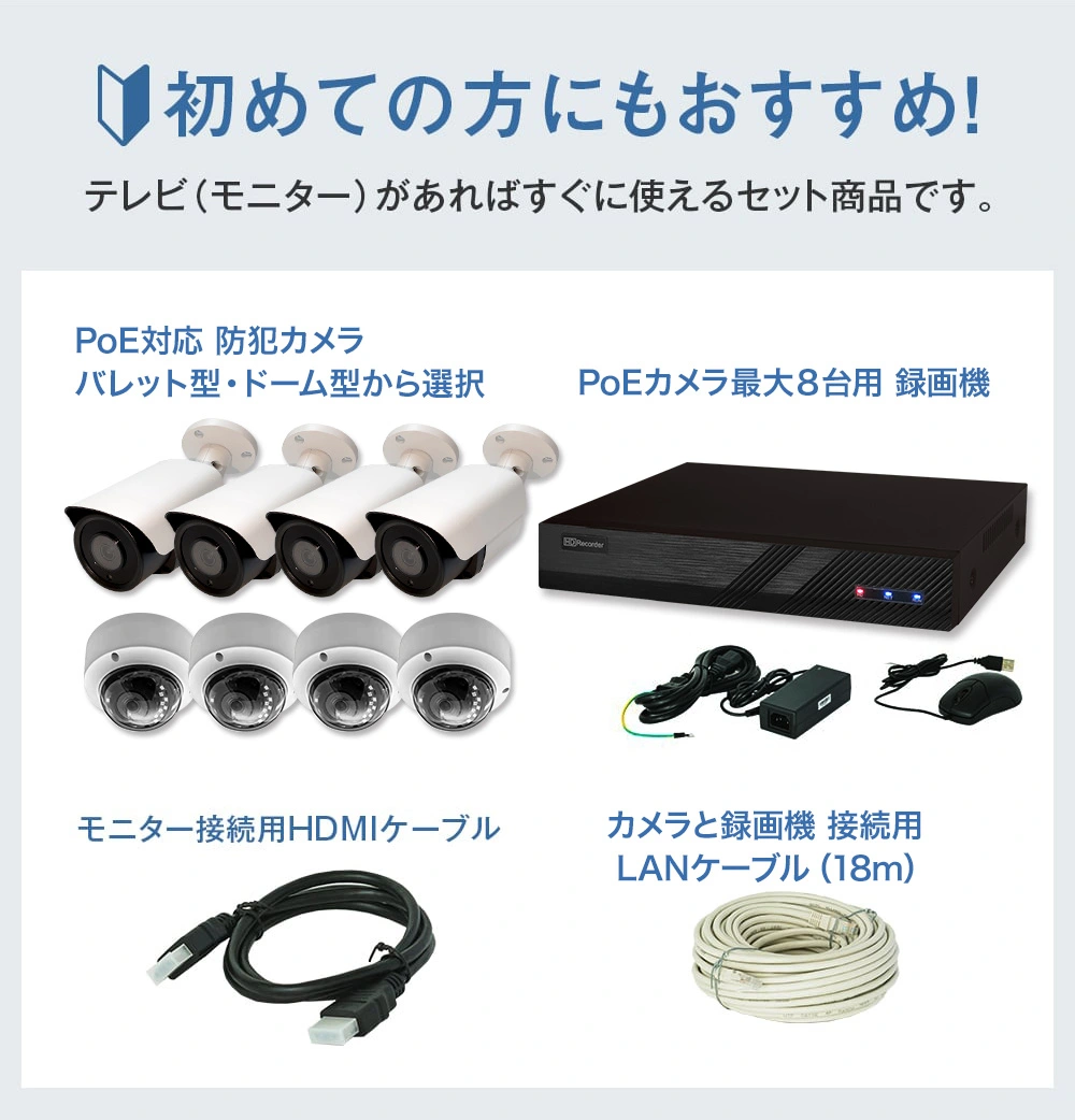 PoEカメラ8台セット付属品