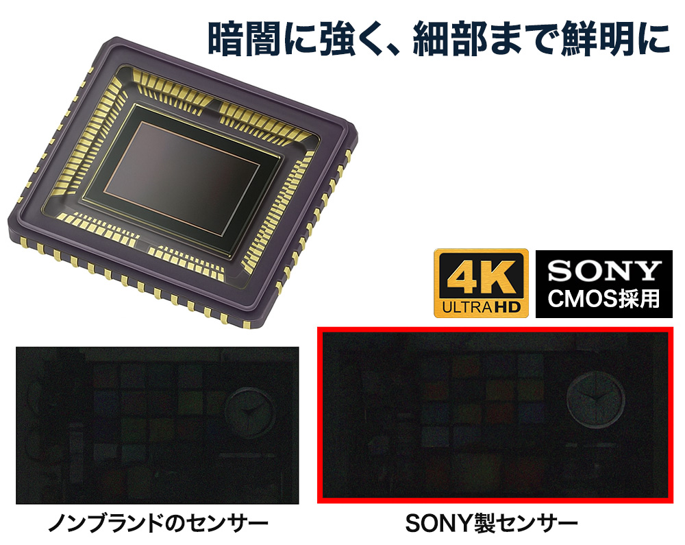 SONY製センサーを採用し暗闇でも鮮明に撮影できます