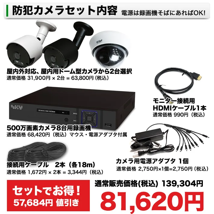 セット構成
