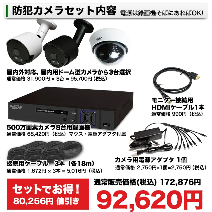 セット構成