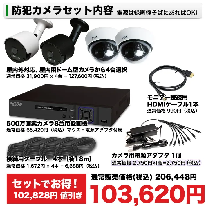 セット構成