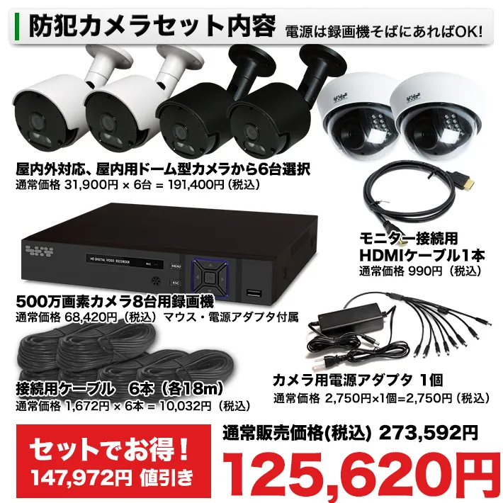 セット構成