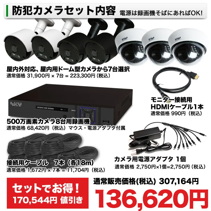 セット構成