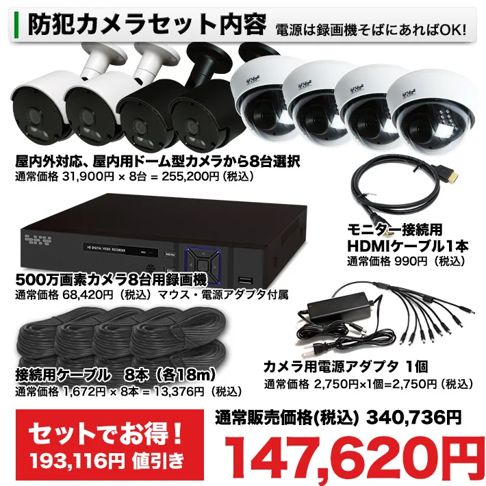 セット構成