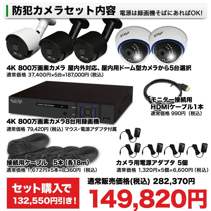 防犯カメラセット内容