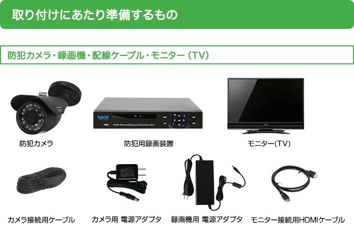 防犯カメラ設置に準備するもの