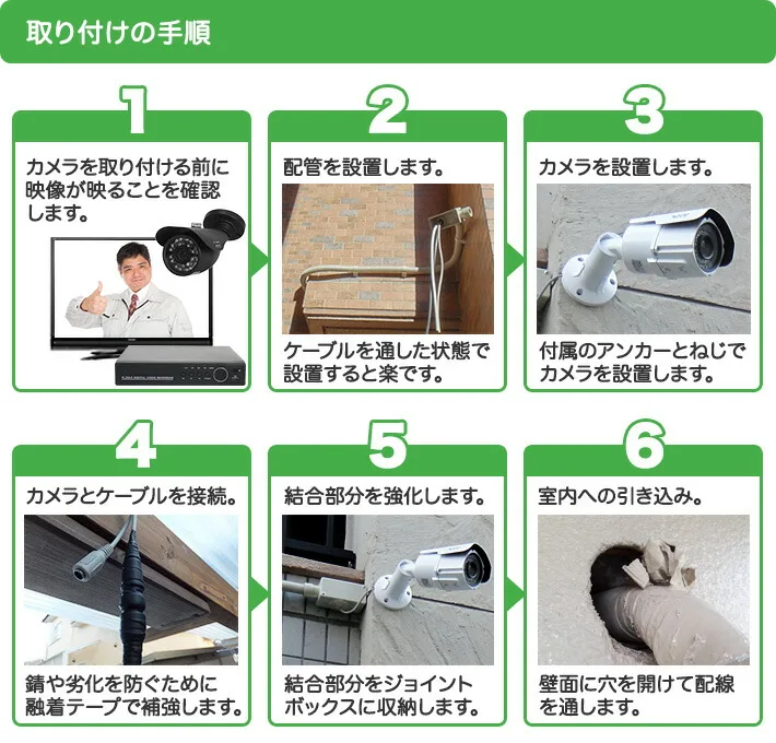 防犯カメラ取り付けの手順1