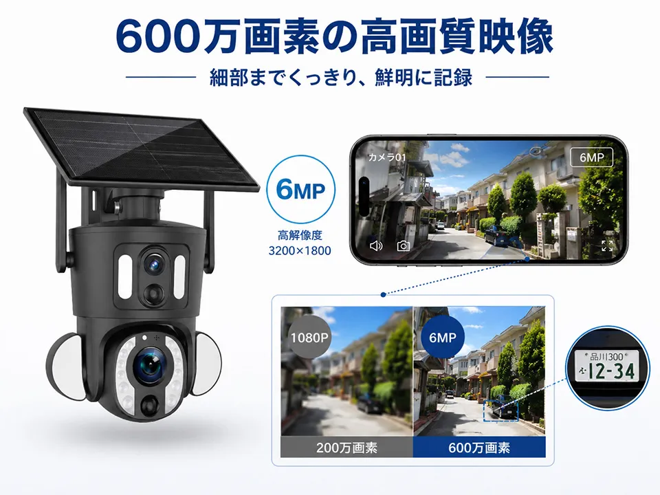 600万画素の高画質映像で細部まで確認できる防犯カメラ