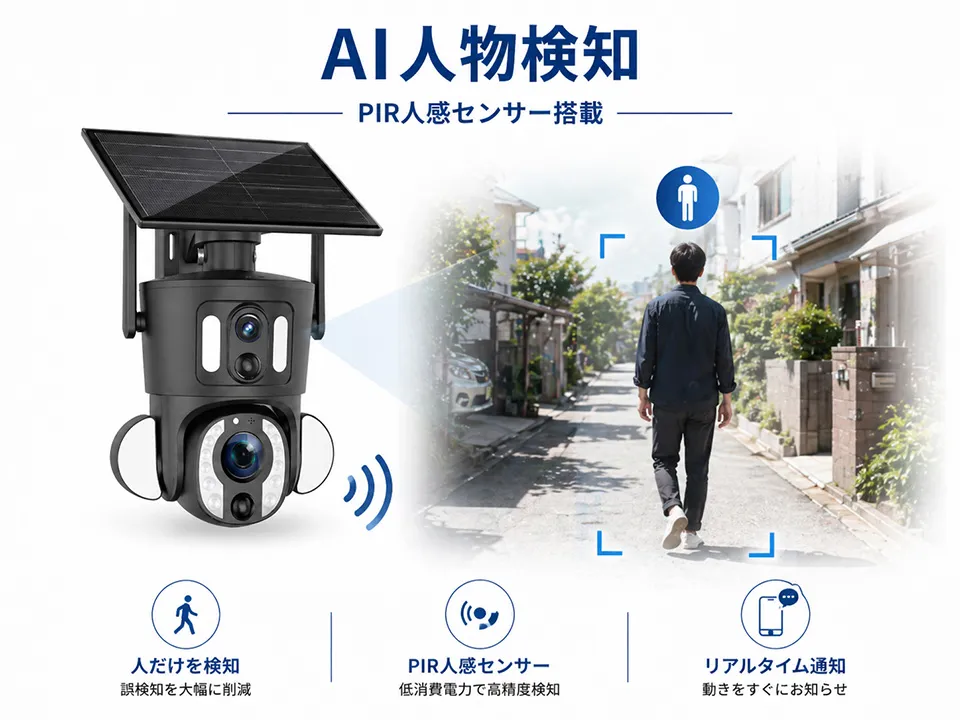 AI人物検知とPIR人感センサーで人の動きを検知しスマホへ通知