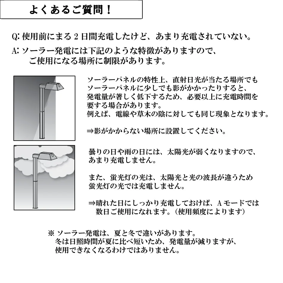 【注意事項】直射日光が当たる場所に設置してください。