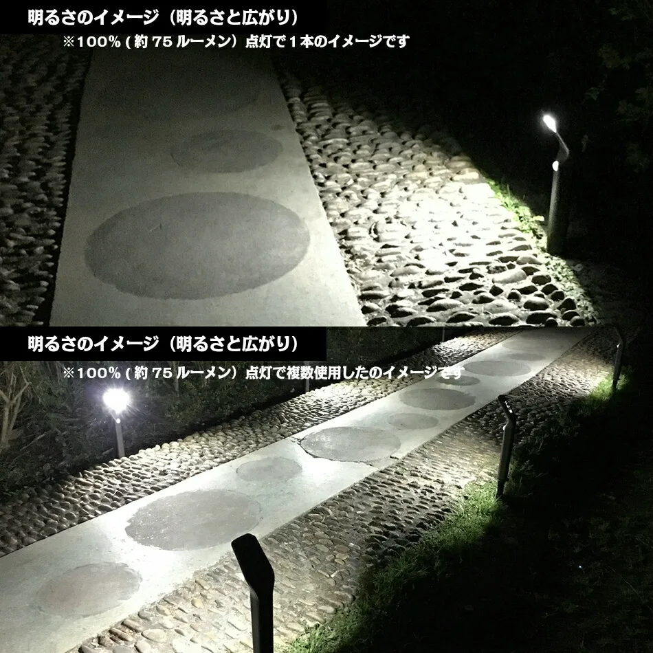 約75ルーメンの明るさイメージです