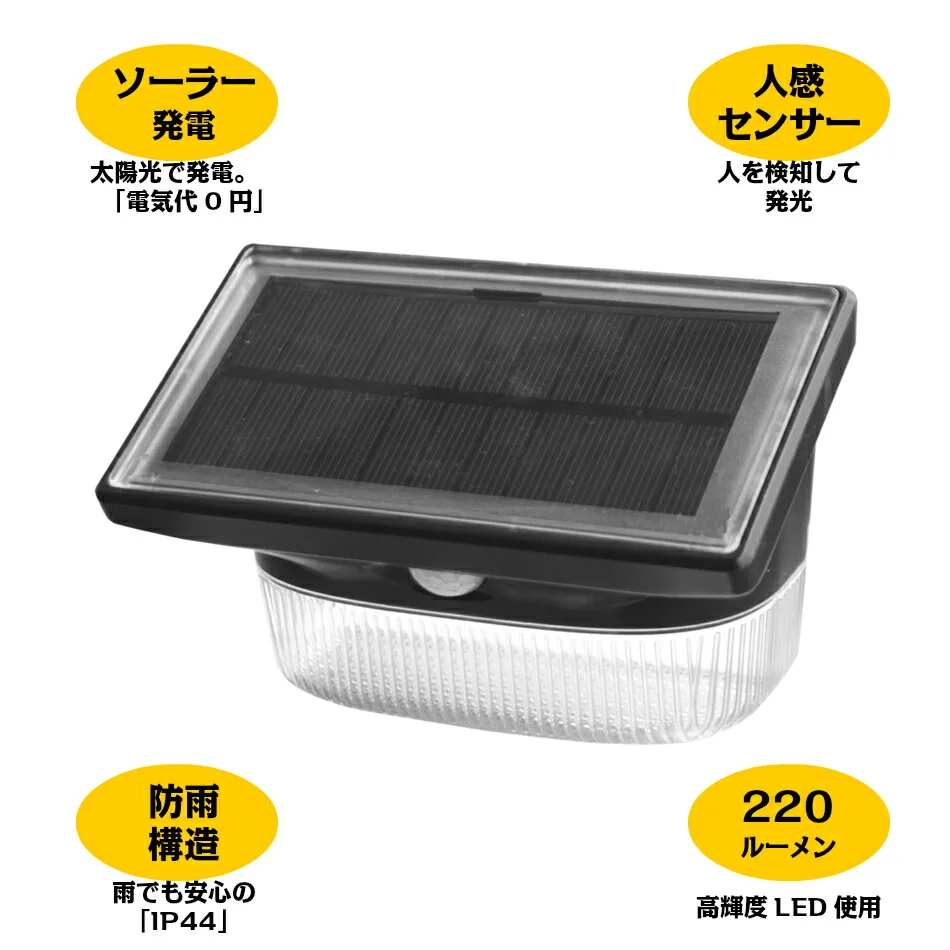 お勧めポイント