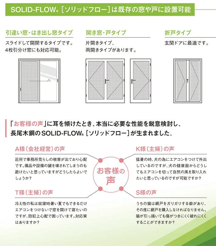 既存の窓に設置が可能です 網戸 ソリッドフロー