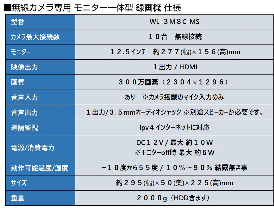 モニタ一体型DVRスペック