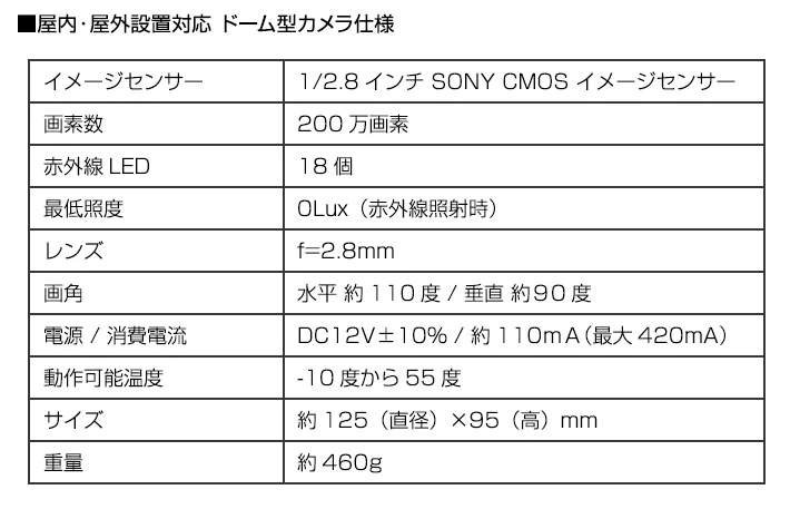 ドーム型カメラ仕様