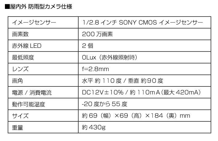 バレット型防犯カメラ仕様