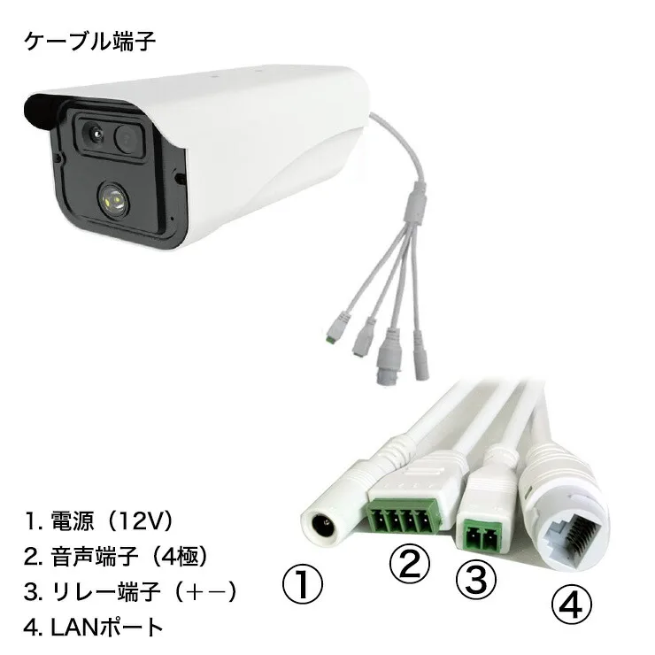 サーマルカメラ接続端子説明