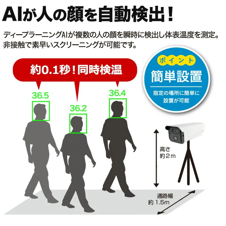 AIによる人物自動検出機能搭載