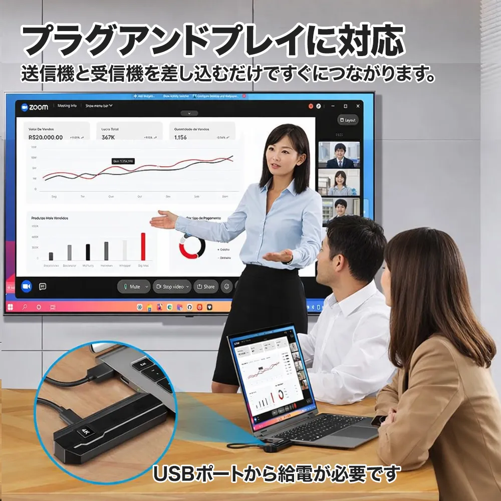プラグアンドプレイに対応