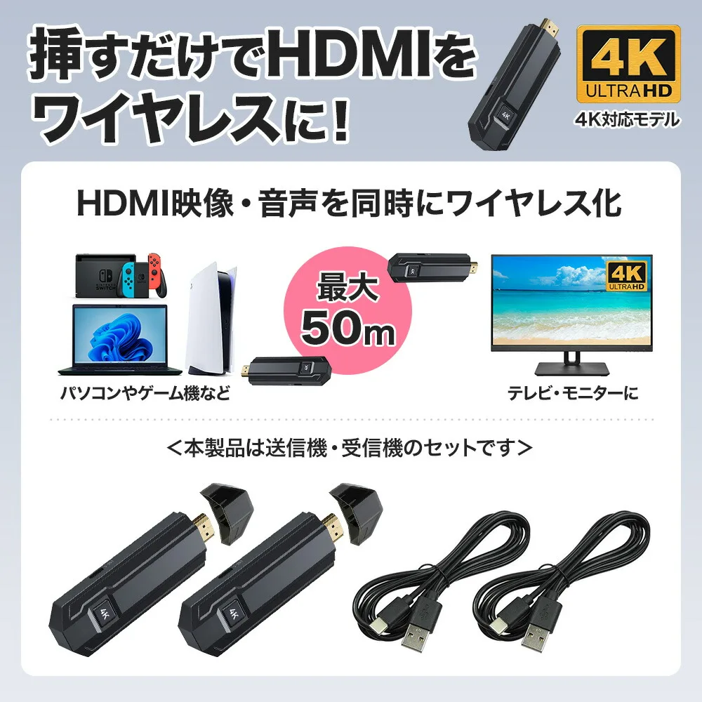 挿すだけで使える! 4K対応 HDMI 無線 送受信機トランスミッター wl-4k