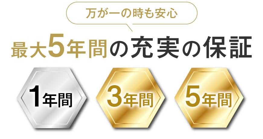 最大5年間の製品保証